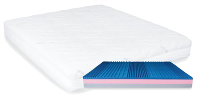 Trio Blu HD Materasso bianco con rivestimento esterno e interno blu e rosa.